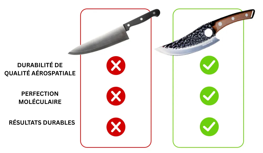 Pourquoi tout le monde abandonne ses sets de couteaux "haut de gamme" pour un seul Matsato