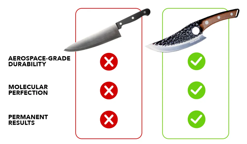 Why Everyone Is Ditching Their “Fancy” Knife Sets for Just ONE Matsato
